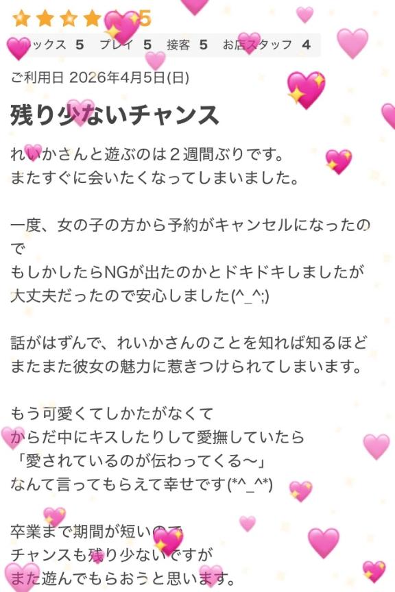 れいかの写メ日記