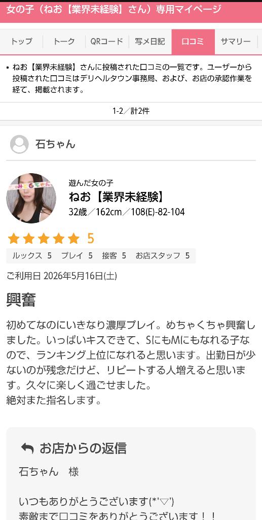 ねおの写メ日記