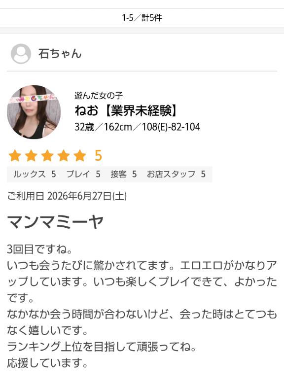 ねおの写メ日記