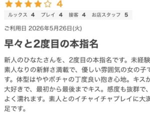 ひなた【業界未経験】｜水戸デリヘルの写メ日記