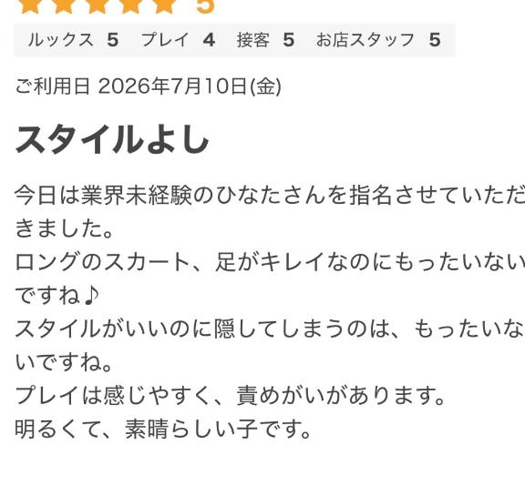 ひなたの写メ日記