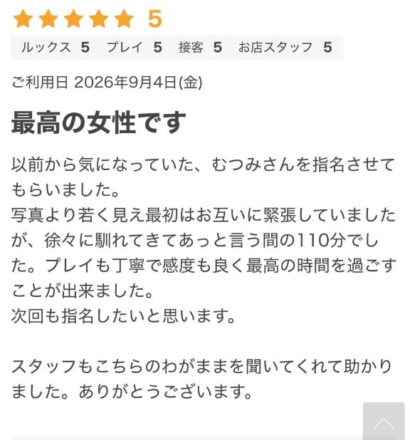 なつみの写メ日記