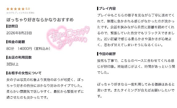 まいの写メ日記